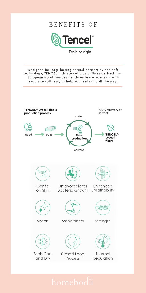 Petra Womens Personalised Nightie Black | Homebodii